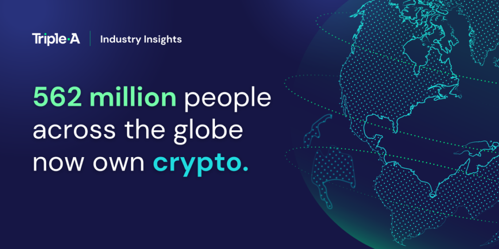 Global Cryptocurrency Ownership Surges to 562 Million in 2024: Key Insights and Trends